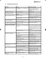 Предварительный просмотр 19 страницы Saeco 740613011 Operating Instructions Manual