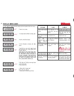 Предварительный просмотр 28 страницы Saeco 740804050 Operating Instructions Manual