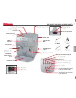 Предварительный просмотр 47 страницы Saeco 740804050 Operating Instructions Manual