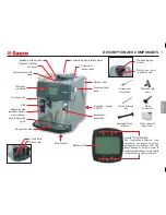 Предварительный просмотр 77 страницы Saeco 740823349 Operating Instructions Manual