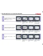 Предварительный просмотр 114 страницы Saeco 740823349 Operating Instructions Manual