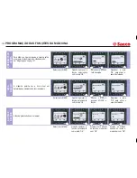 Предварительный просмотр 138 страницы Saeco 740823349 Operating Instructions Manual