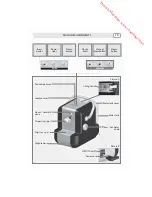 Preview for 11 page of Saeco A MODO MIO extra Operating Instructions Manual