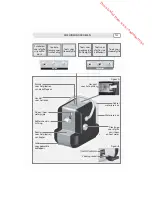 Preview for 51 page of Saeco A MODO MIO extra Operating Instructions Manual