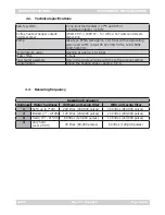 Предварительный просмотр 9 страницы Saeco Abc Manual