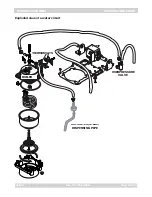 Предварительный просмотр 14 страницы Saeco Abc Manual