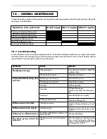 Предварительный просмотр 33 страницы Saeco AMBRA SUP 015VR Operating And Maintenance Manual