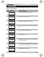 Предварительный просмотр 23 страницы Saeco aulika SUP040 Operating Instructions Manual