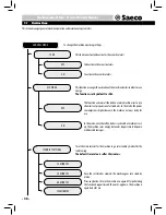 Предварительный просмотр 38 страницы Saeco aulika SUP040 Operating Instructions Manual