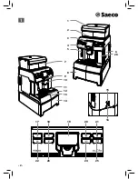 Предварительный просмотр 8 страницы Saeco auLika Operating Instructions Manual