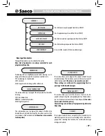 Предварительный просмотр 43 страницы Saeco auLika Operating Instructions Manual