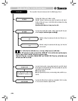 Предварительный просмотр 46 страницы Saeco auLika Operating Instructions Manual