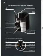 Предварительный просмотр 6 страницы Saeco Cafissimo HD8603 Operating Instructions Manual