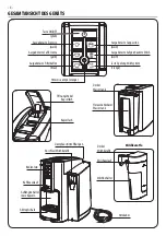 Предварительный просмотр 10 страницы Saeco Cafissimo Operating Instructions Manual