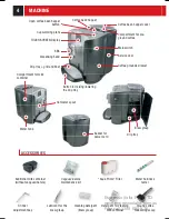 Предварительный просмотр 6 страницы Saeco Caoouccino Primea touch Plus Operation And Maintenance Manual