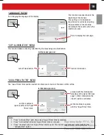 Предварительный просмотр 21 страницы Saeco Caoouccino Primea touch Plus Operation And Maintenance Manual