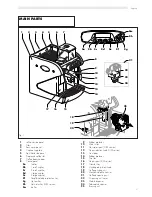 Предварительный просмотр 3 страницы Saeco CAP001/A Instruction And Maintenance Manual