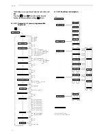 Предварительный просмотр 14 страницы Saeco CAP001/A Instruction And Maintenance Manual