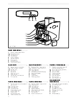 Предварительный просмотр 3 страницы Saeco CAP001B User Manual