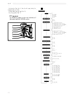 Предварительный просмотр 8 страницы Saeco CAP001B User Manual