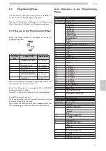 Предварительный просмотр 87 страницы Saeco CAP020 Operation And Maintenance