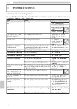 Предварительный просмотр 112 страницы Saeco CAP020 Operation And Maintenance