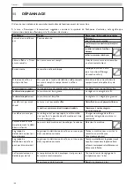 Предварительный просмотр 168 страницы Saeco CAP020 Operation And Maintenance