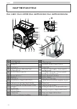 Предварительный просмотр 172 страницы Saeco CAP020 Operation And Maintenance