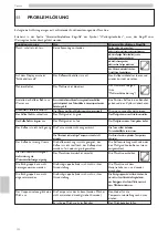 Предварительный просмотр 224 страницы Saeco CAP020 Operation And Maintenance