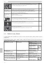 Предварительный просмотр 64 страницы Saeco CAP030A Operation And Maintenance