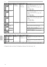 Предварительный просмотр 226 страницы Saeco CAP030A Operation And Maintenance