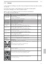 Предварительный просмотр 255 страницы Saeco CAP030A Operation And Maintenance