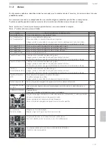 Предварительный просмотр 319 страницы Saeco CAP030A Operation And Maintenance