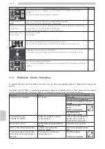 Предварительный просмотр 320 страницы Saeco CAP030A Operation And Maintenance