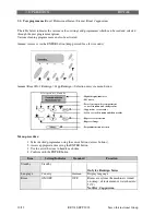 Предварительный просмотр 28 страницы Saeco Cappuccino Service Manual