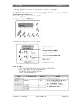 Предварительный просмотр 33 страницы Saeco Cappuccino Service Manual