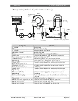 Предварительный просмотр 49 страницы Saeco Cappuccino Service Manual