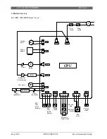 Предварительный просмотр 58 страницы Saeco Cappuccino Service Manual