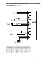 Предварительный просмотр 59 страницы Saeco Cappuccino Service Manual