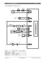 Предварительный просмотр 60 страницы Saeco Cappuccino Service Manual