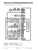 Предварительный просмотр 62 страницы Saeco Cappuccino Service Manual