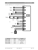 Предварительный просмотр 63 страницы Saeco Cappuccino Service Manual