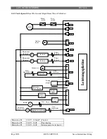 Предварительный просмотр 64 страницы Saeco Cappuccino Service Manual