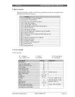 Предварительный просмотр 117 страницы Saeco Cappuccino Service Manual