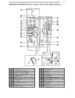 Предварительный просмотр 3 страницы Saeco Cristallo 600 EVO Use And Maintenance