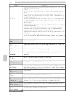 Предварительный просмотр 54 страницы Saeco Cristallo 600 EVO Use And Maintenance