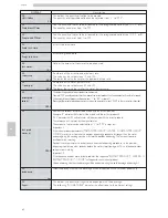 Предварительный просмотр 62 страницы Saeco Cristallo 600 EVO Use And Maintenance