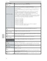 Предварительный просмотр 64 страницы Saeco Cristallo 600 EVO Use And Maintenance