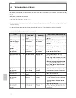 Предварительный просмотр 102 страницы Saeco Cristallo 600 EVO Use And Maintenance