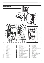 Предварительный просмотр 3 страницы Saeco D.A. 8P Instant Operation And Maintenance